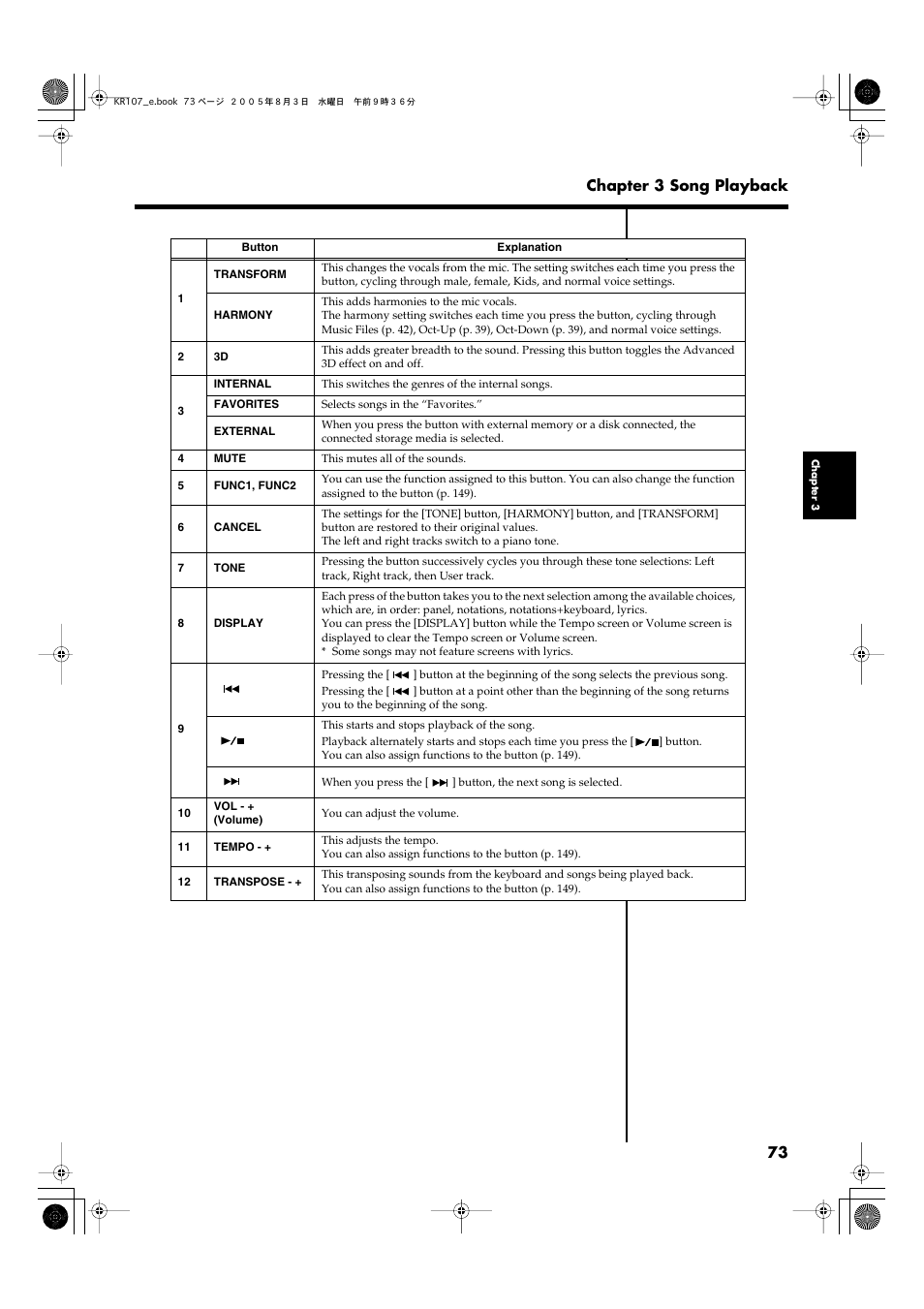 73 chapter 3 song playback | Roland KR107 User Manual | Page 73 / 196