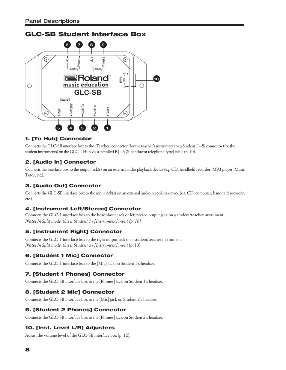 Glc-sb student interface box | Roland Group-Learning Controller GLC-1 User Manual | Page 9 / 26