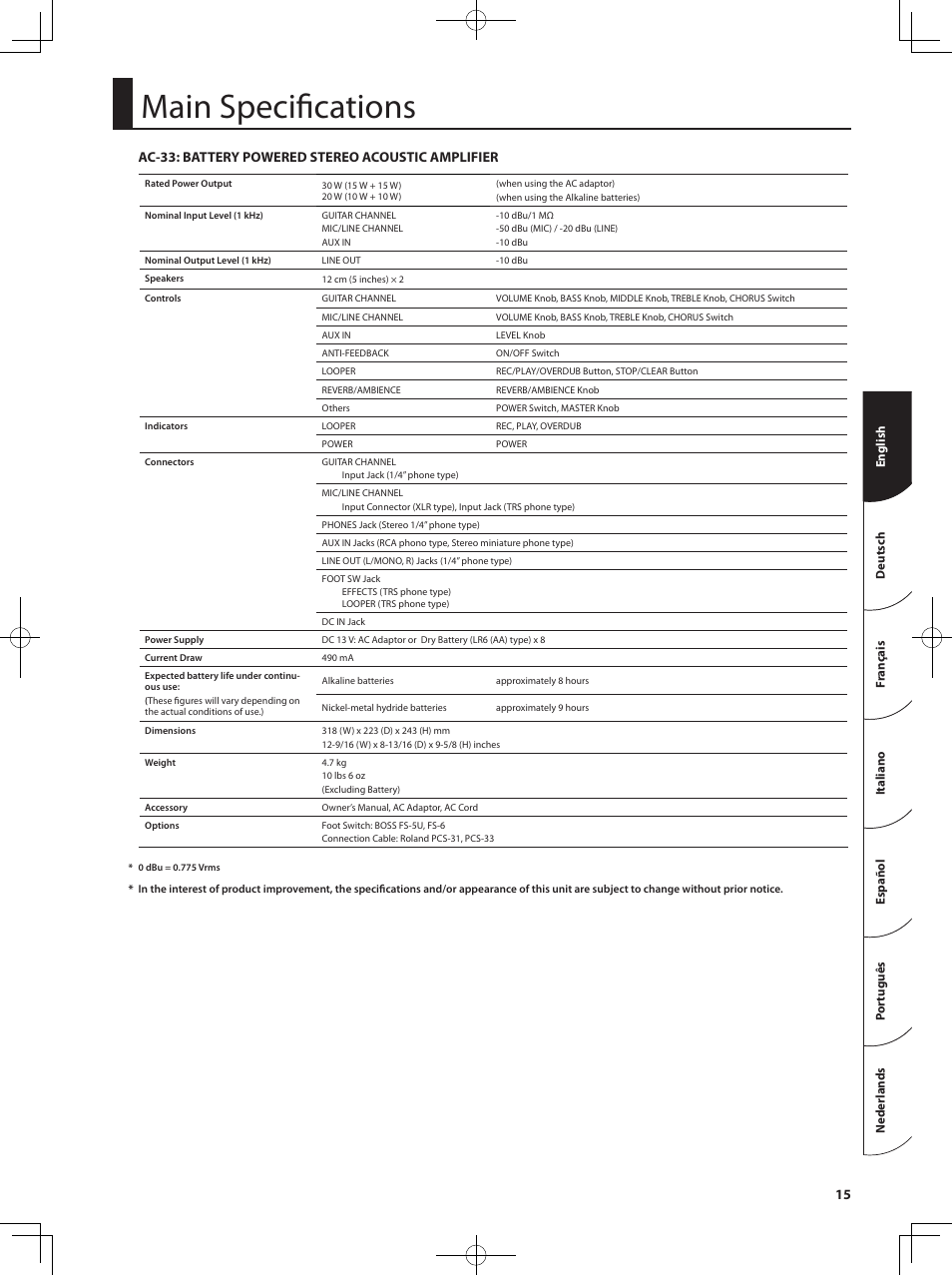 Main specifications, Ac-33: battery powered stereo acoustic amplifier | Roland Acoustic Chorus AC-33 User Manual | Page 15 / 17