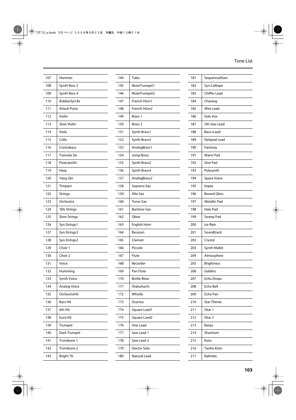 103 tone list | Roland LX-10 User Manual | Page 103 / 120