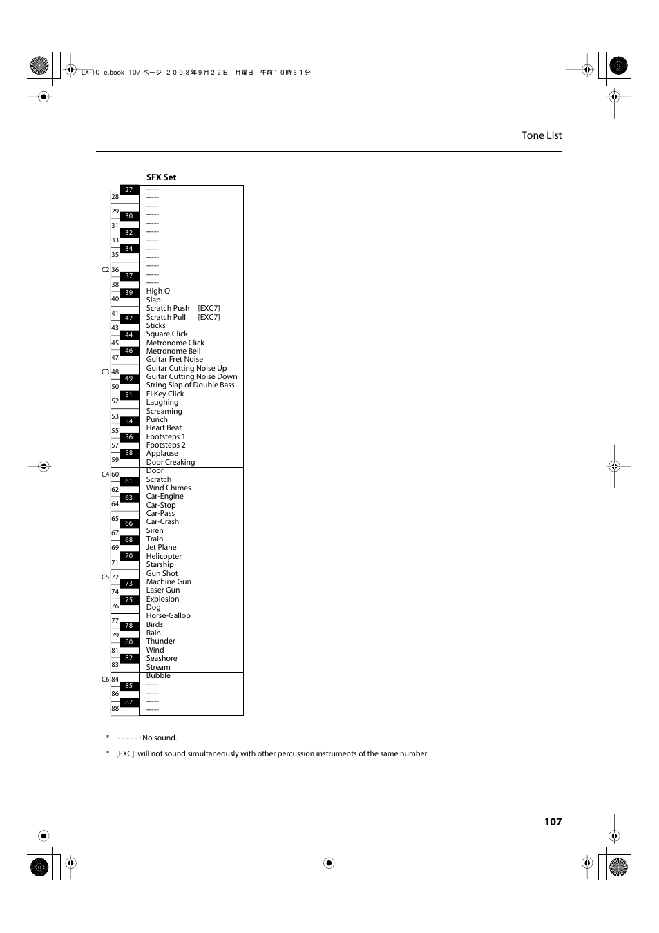 107 tone list | Roland LX-10 User Manual | Page 107 / 120