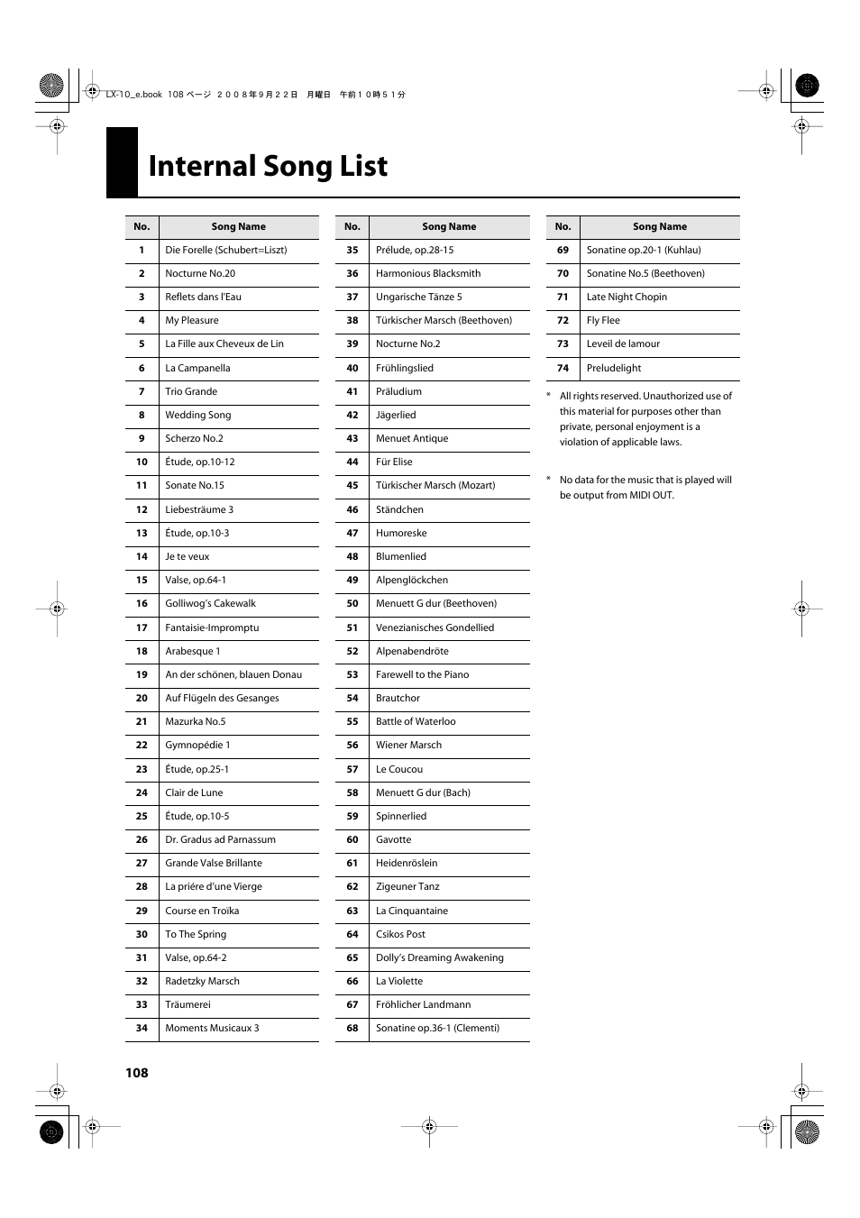 Internal song list | Roland LX-10 User Manual | Page 108 / 120