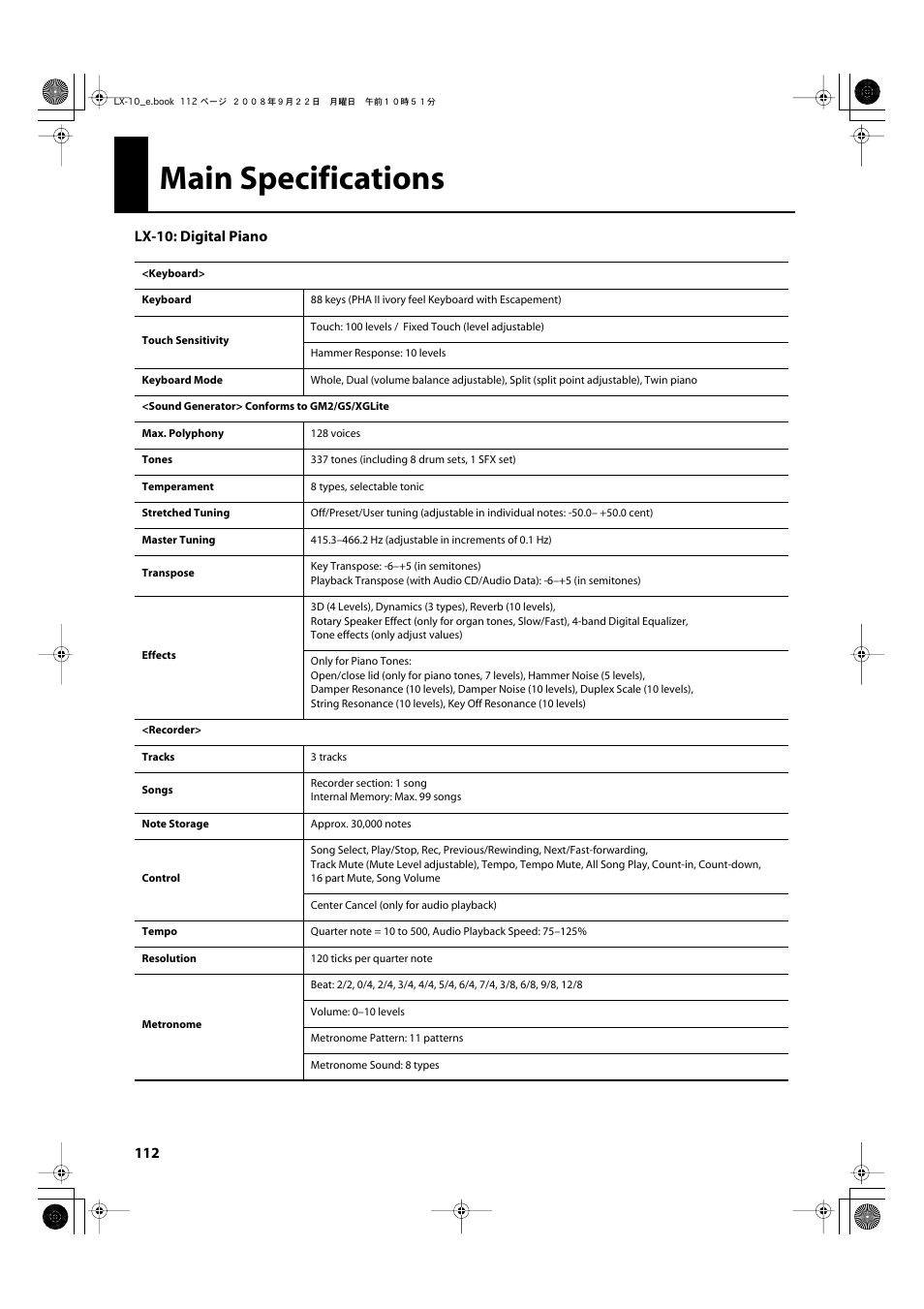 Main specifications | Roland LX-10 User Manual | Page 112 / 120