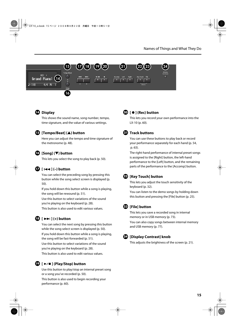 Roland LX-10 User Manual | Page 15 / 120