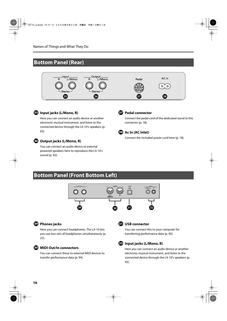 Bottom panel (rear), Bottom panel (front bottom left) | Roland LX-10 User Manual | Page 16 / 120