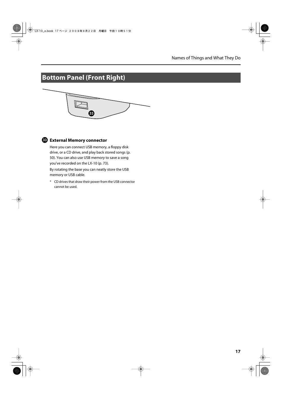 Bottom panel (front right) | Roland LX-10 User Manual | Page 17 / 120