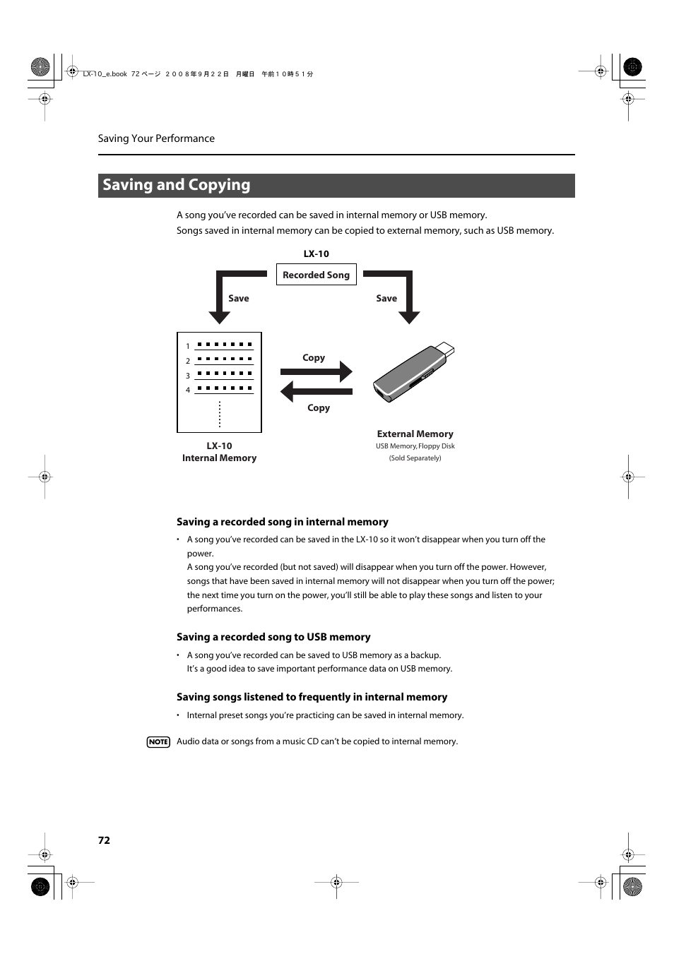 Saving and copying | Roland LX-10 User Manual | Page 72 / 120