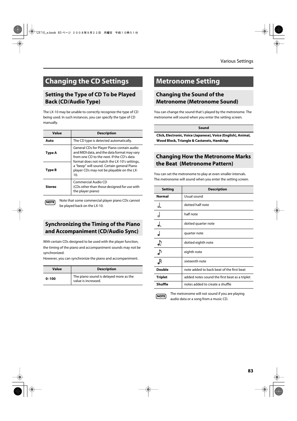 Changing the cd settings, Metronome setting, P. 83 | Roland LX-10 User Manual | Page 83 / 120