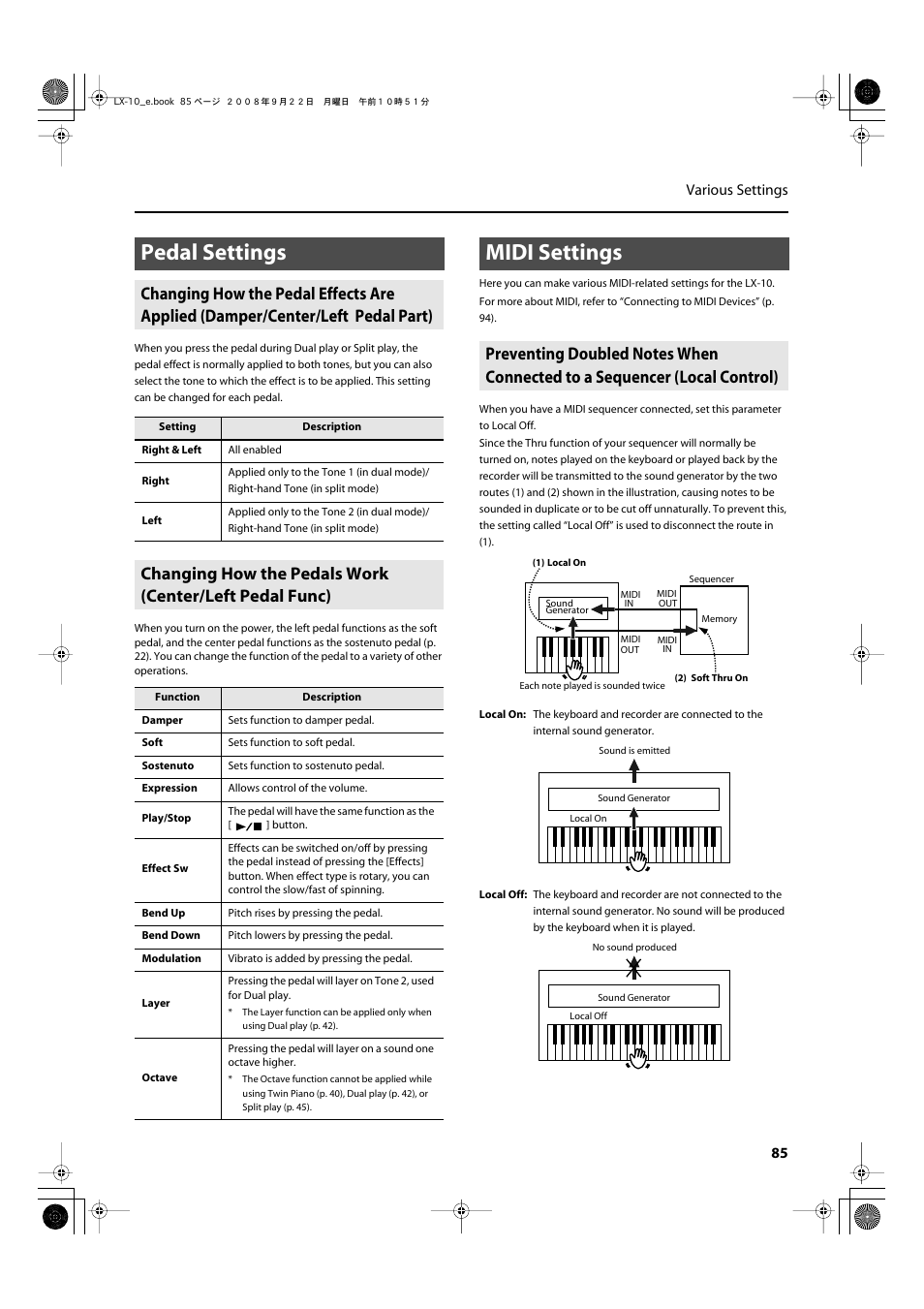 Pedal settings, Midi settings, P. 85 | 85 various settings | Roland LX-10 User Manual | Page 85 / 120