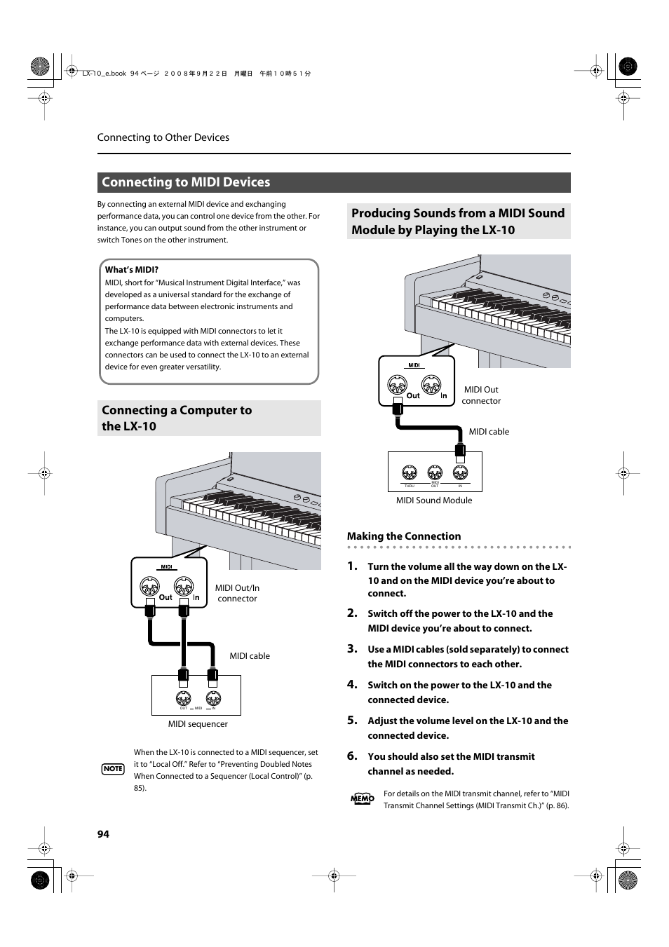 Connecting to midi devices, Connecting a computer to the lx-10, Transfer performance data (p. 94) | Roland LX-10 User Manual | Page 94 / 120