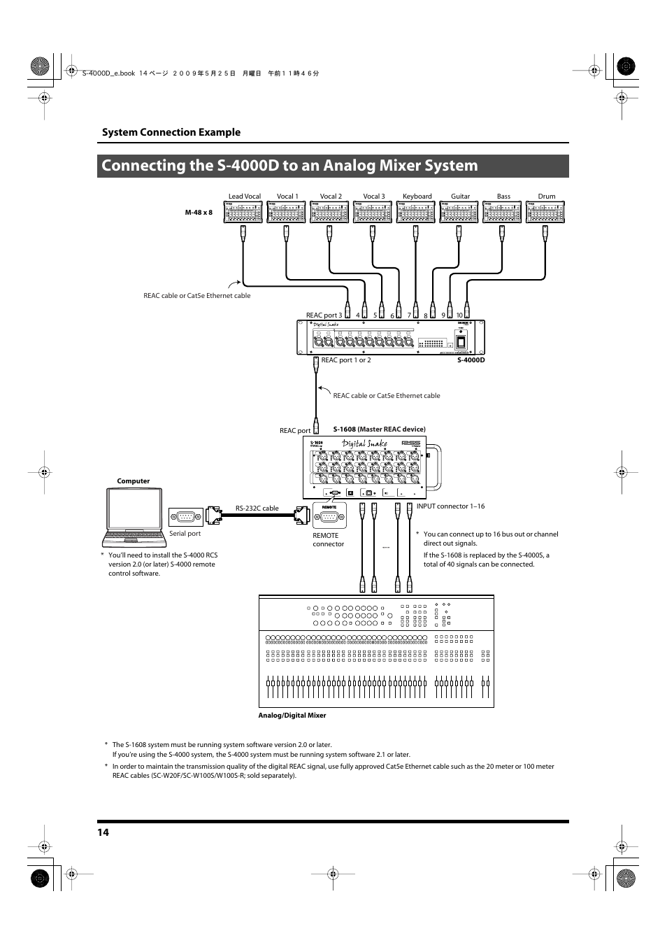 Connecting the s-4000d to an analog mixer system, 14 system connection example | Roland DIGITAL SNAKE S-4000D User Manual | Page 14 / 17