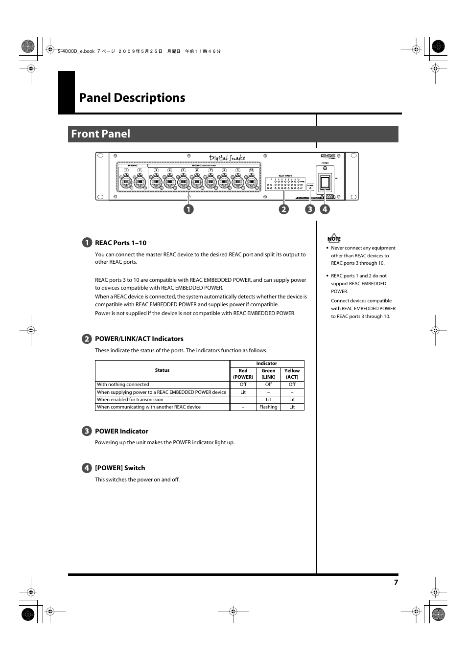 Panel descriptions, Front panel | Roland DIGITAL SNAKE S-4000D User Manual | Page 7 / 17