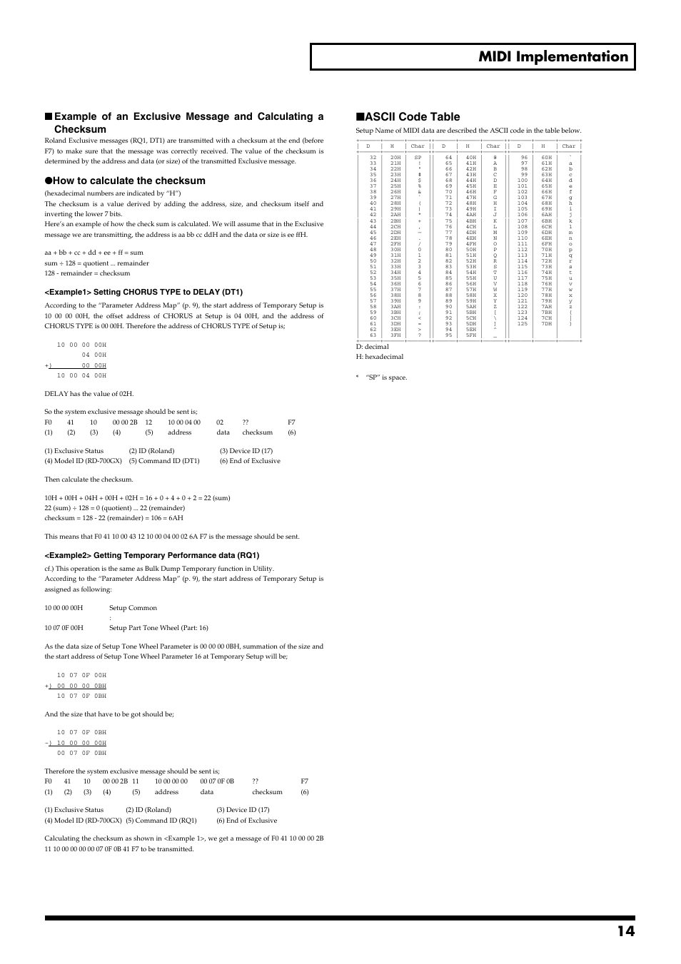 14 midi implementation, Ascii code table, How to calculate the checksum | Roland RD-700GX User Manual | Page 14 / 14