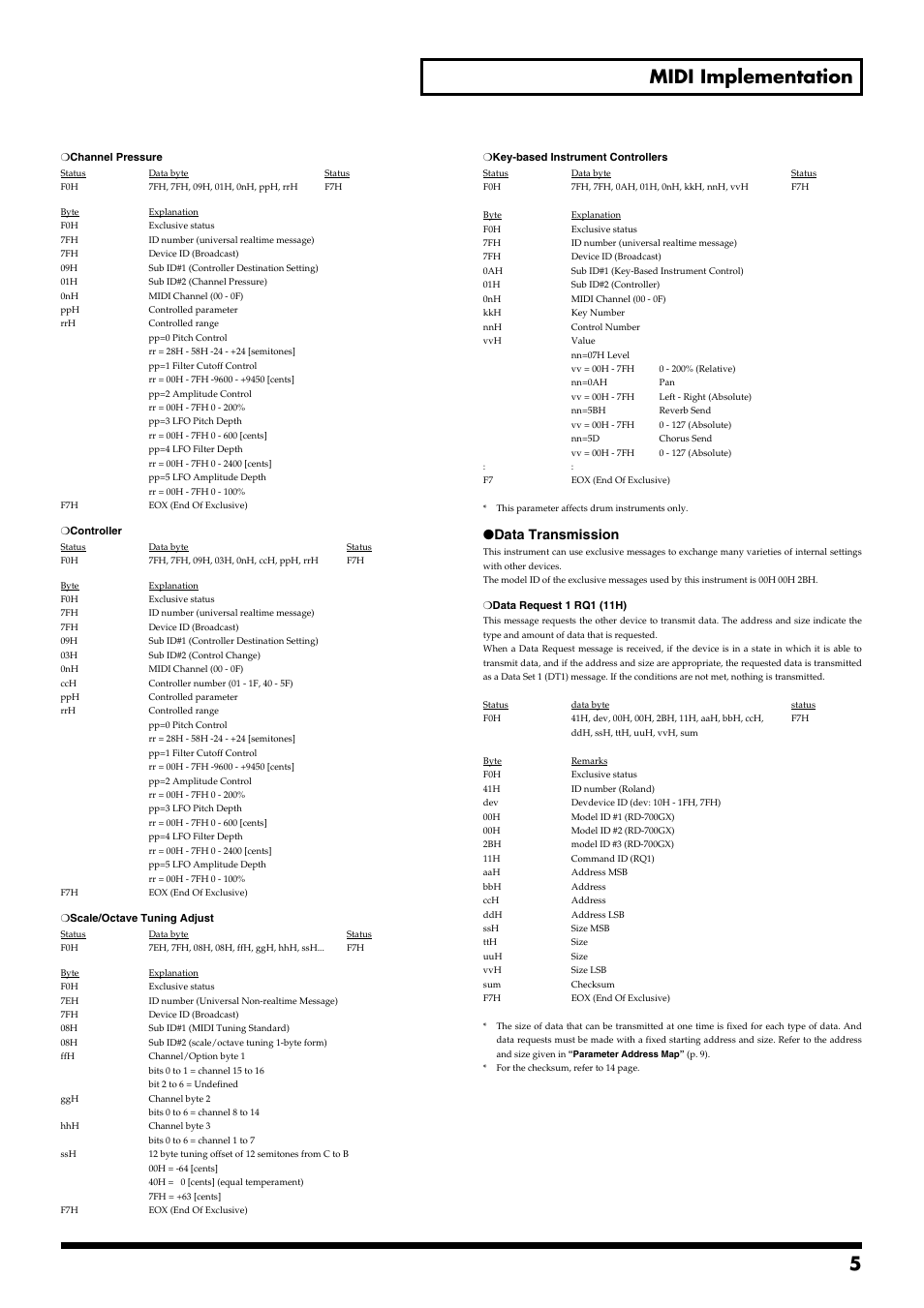 5 midi implementation, Data transmission | Roland RD-700GX User Manual | Page 5 / 14