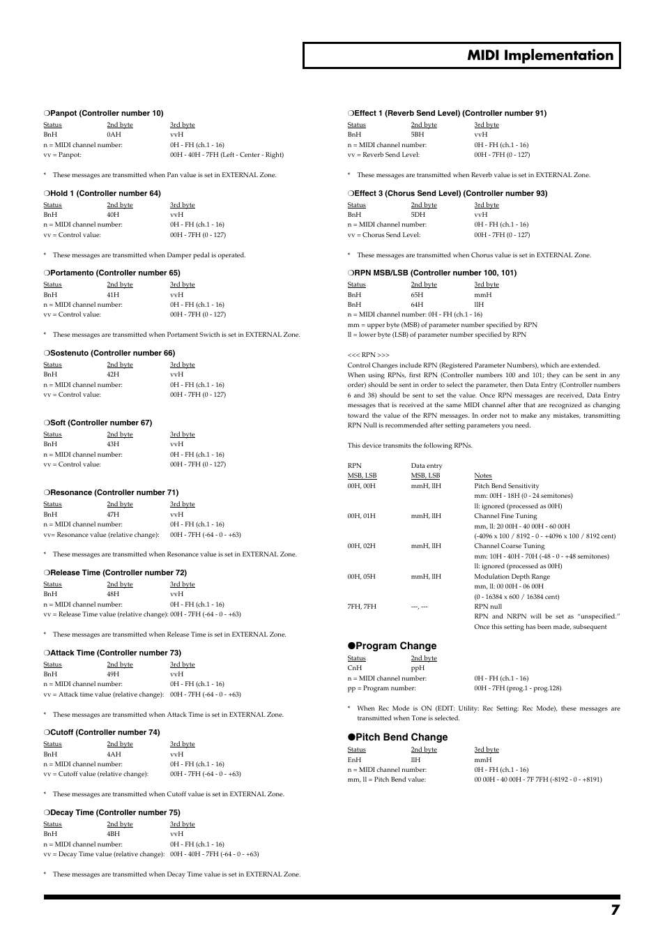 7 midi implementation, Program change, Pitch bend change | Roland RD-700GX User Manual | Page 7 / 14