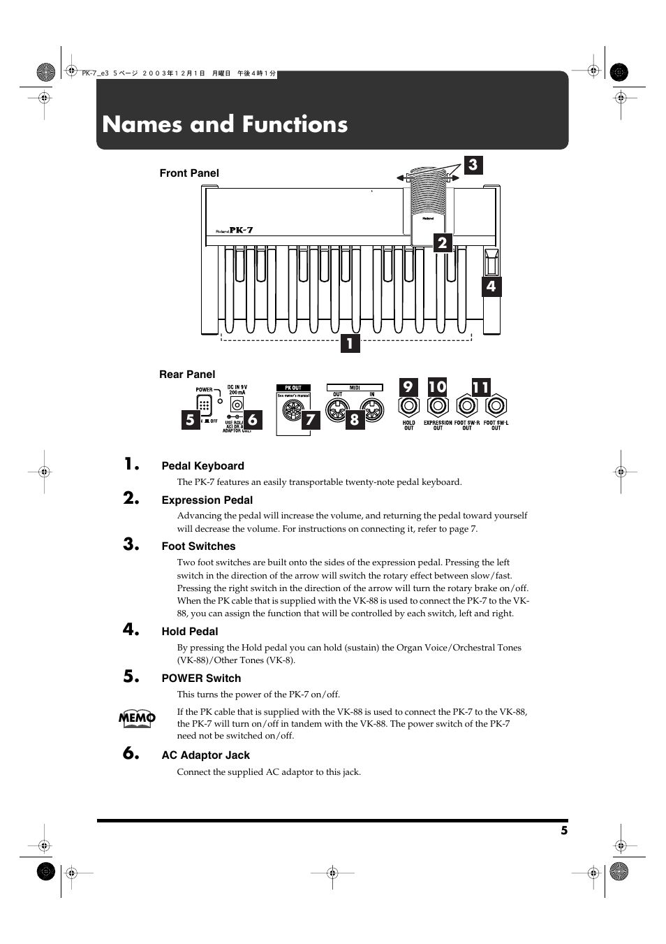 Names and functions | Roland PK-7 User Manual | Page 5 / 14