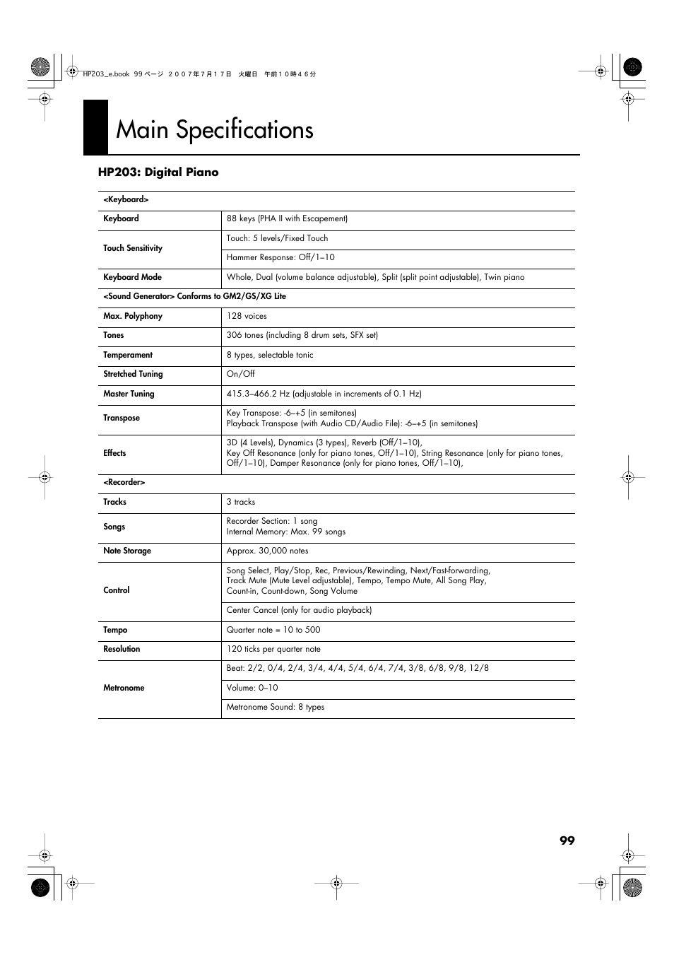 Main specifications | Roland HP203 User Manual | Page 101 / 108