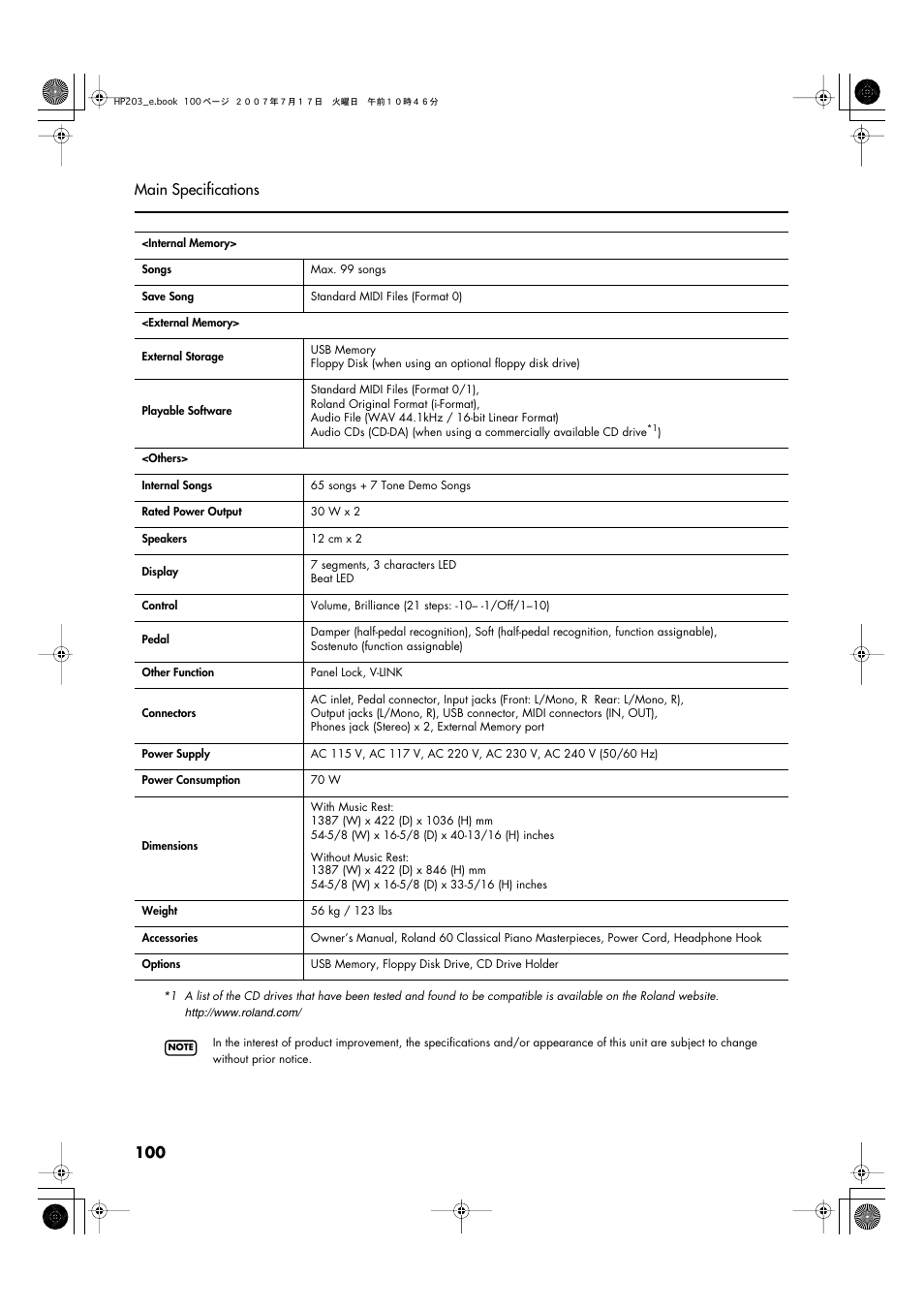 100 main specifications | Roland HP203 User Manual | Page 102 / 108