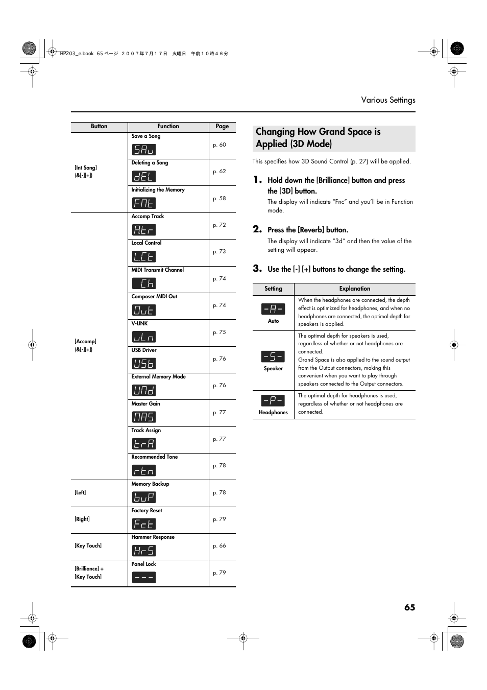 Changing how grand space is applied (3d mode), Changing how grand space is applied (3d mode).65, P. 65 | 65 various settings | Roland HP203 User Manual | Page 67 / 108