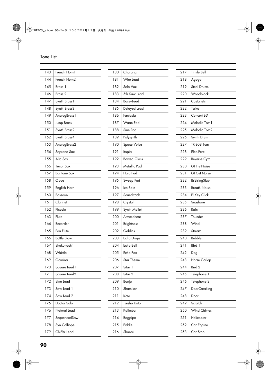 90 tone list | Roland HP203 User Manual | Page 92 / 108
