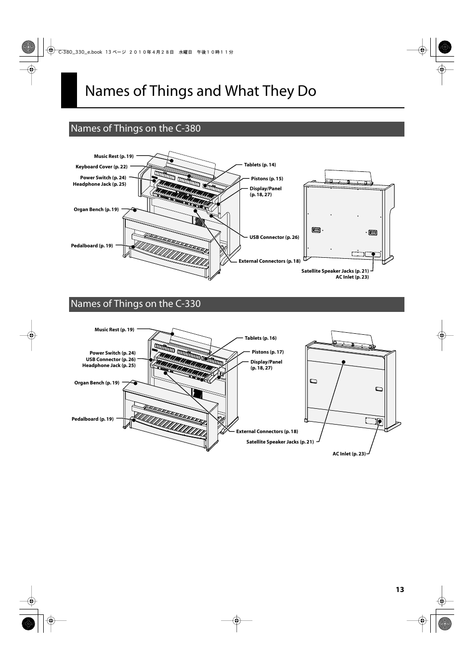 Names of things and what they do, Names of things on the c380, Names of things on the c330 | Names of things on the c-380, Names of things on the c-330 | Roland Classic Organ C-380 User Manual | Page 13 / 96