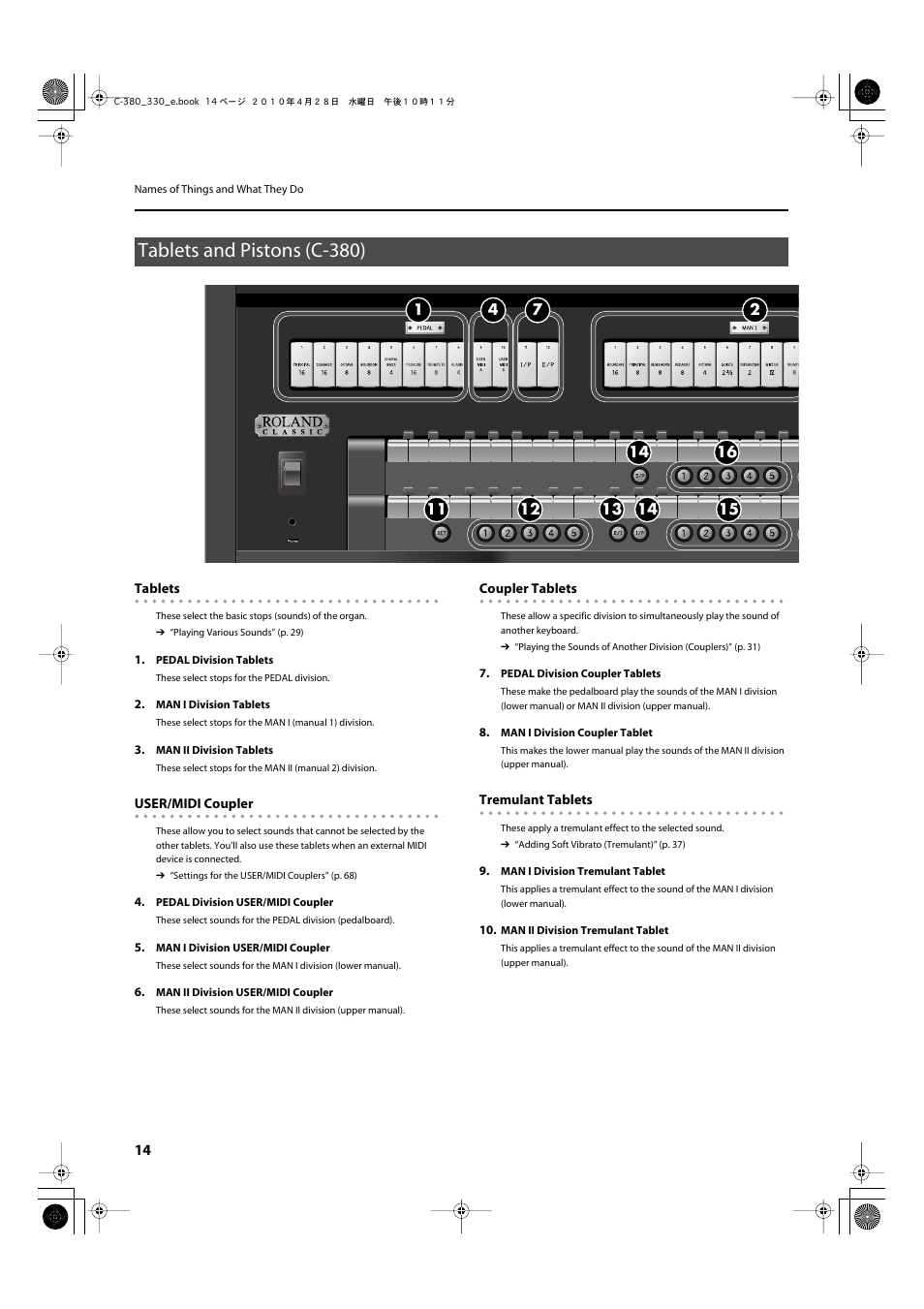 Tablets and pistons (c380), Tablets and pistons (c-380) | Roland Classic Organ C-380 User Manual | Page 14 / 96