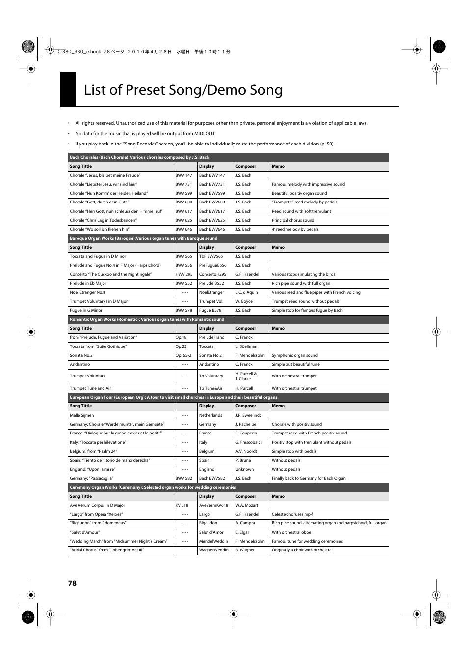 List of preset song/demo song, Preset song/demo song” (p. 78) | Roland Classic Organ C-380 User Manual | Page 78 / 96