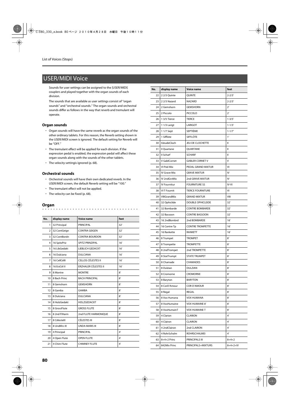 User/midi voice, User/midi voice” (p. 80), For details, refer to “user/midi voice” (p. 80) | Organ, Organ sounds, Orchestral sounds | Roland Classic Organ C-380 User Manual | Page 80 / 96