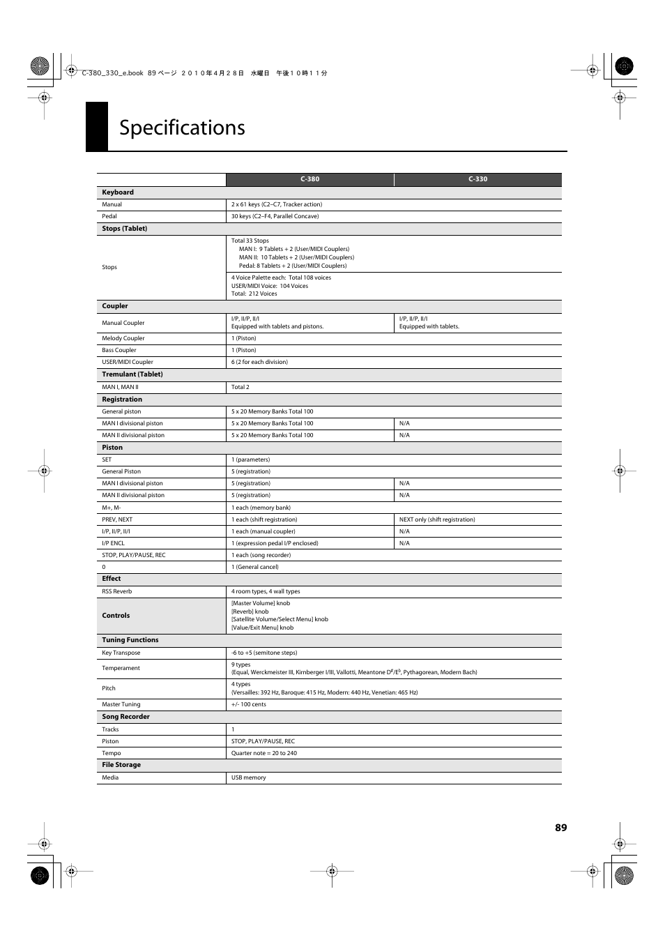 Specifications | Roland Classic Organ C-380 User Manual | Page 89 / 96