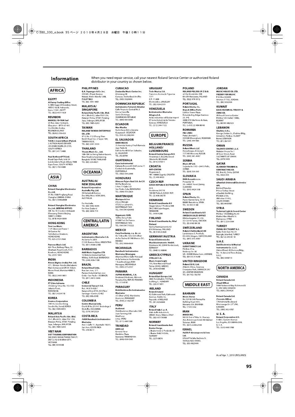 Roland Classic Organ C-380 User Manual | Page 95 / 96