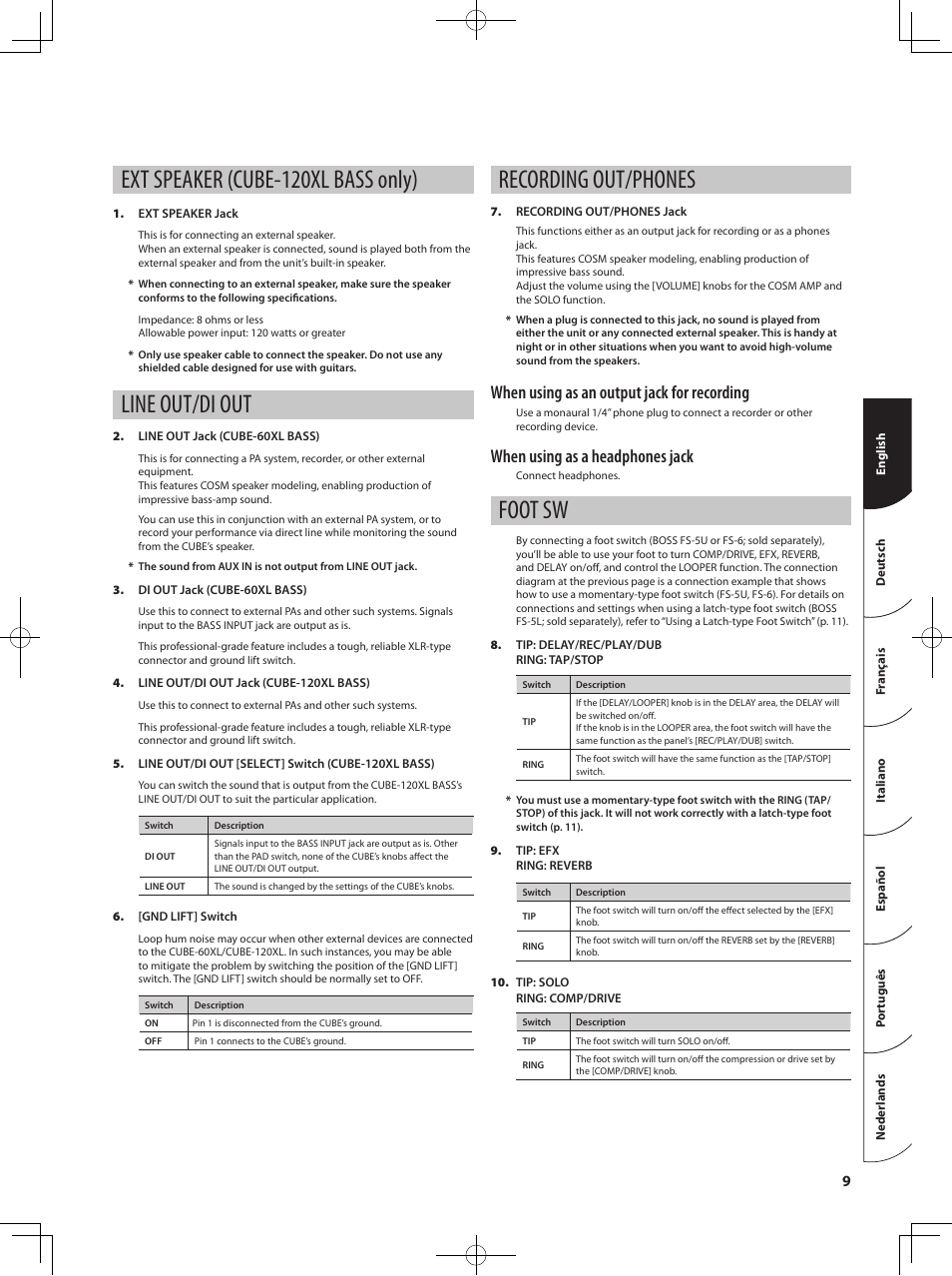 Ext speaker (cube-120xl bass only), Line out/di out, Recording out/phones | Foot sw, When using as an output jack for recording, When using as a headphones jack | Roland Bass Amplifier CB-60XL User Manual | Page 11 / 27