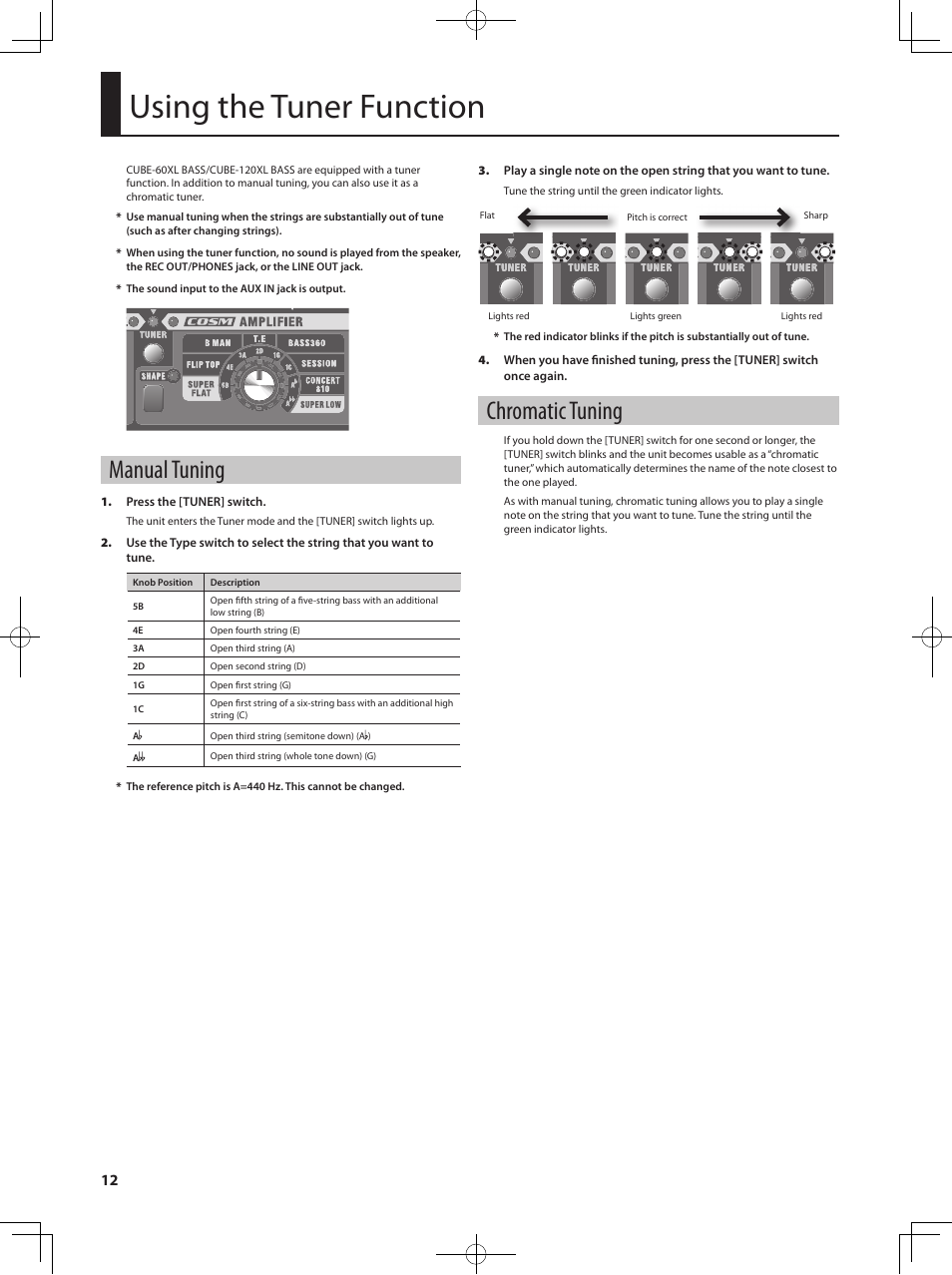 Using the tuner function, Manual tuning, Chromatic tuning | Roland Bass Amplifier CB-60XL User Manual | Page 14 / 27