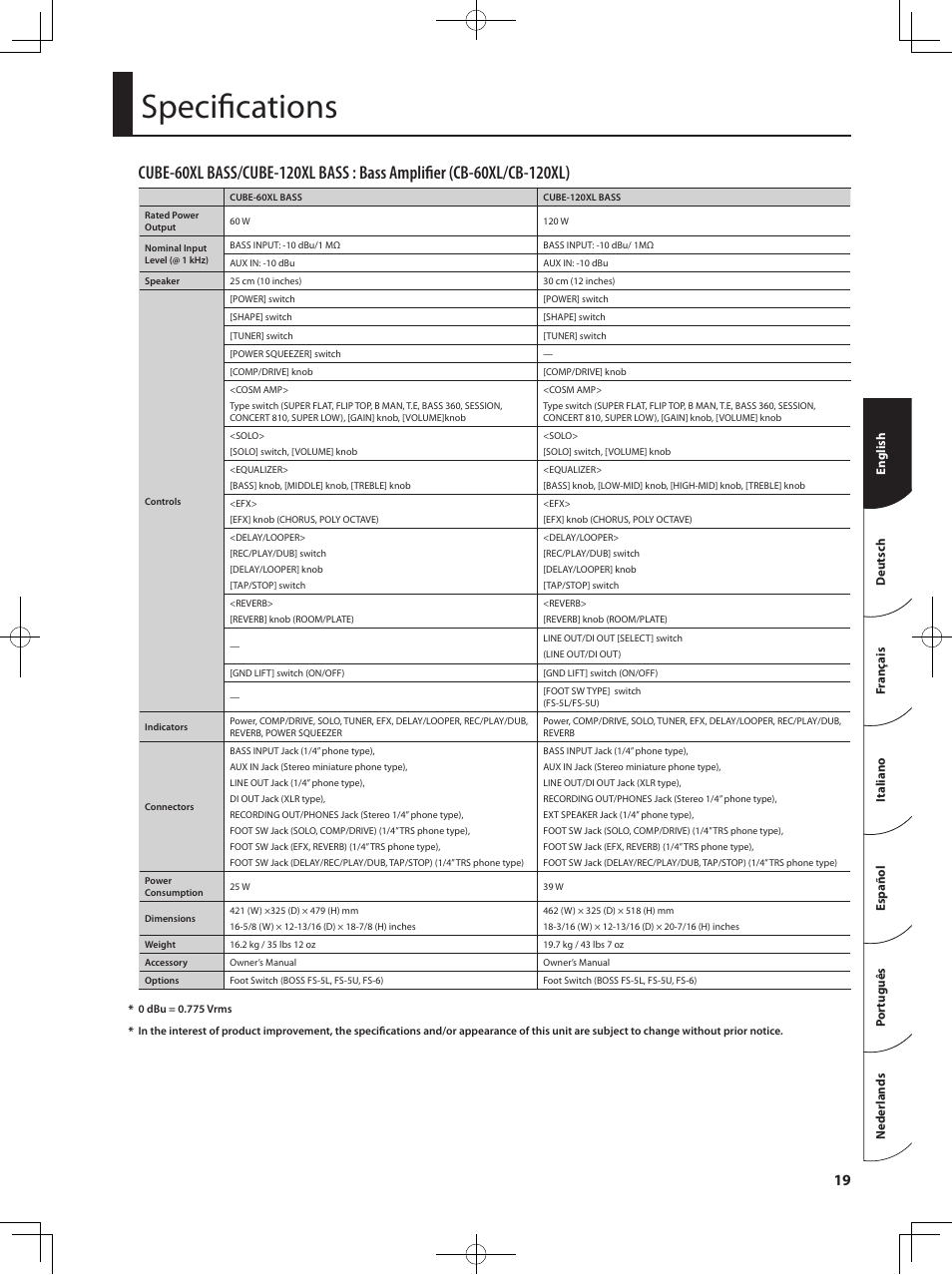 Specifications | Roland Bass Amplifier CB-60XL User Manual | Page 21 / 27