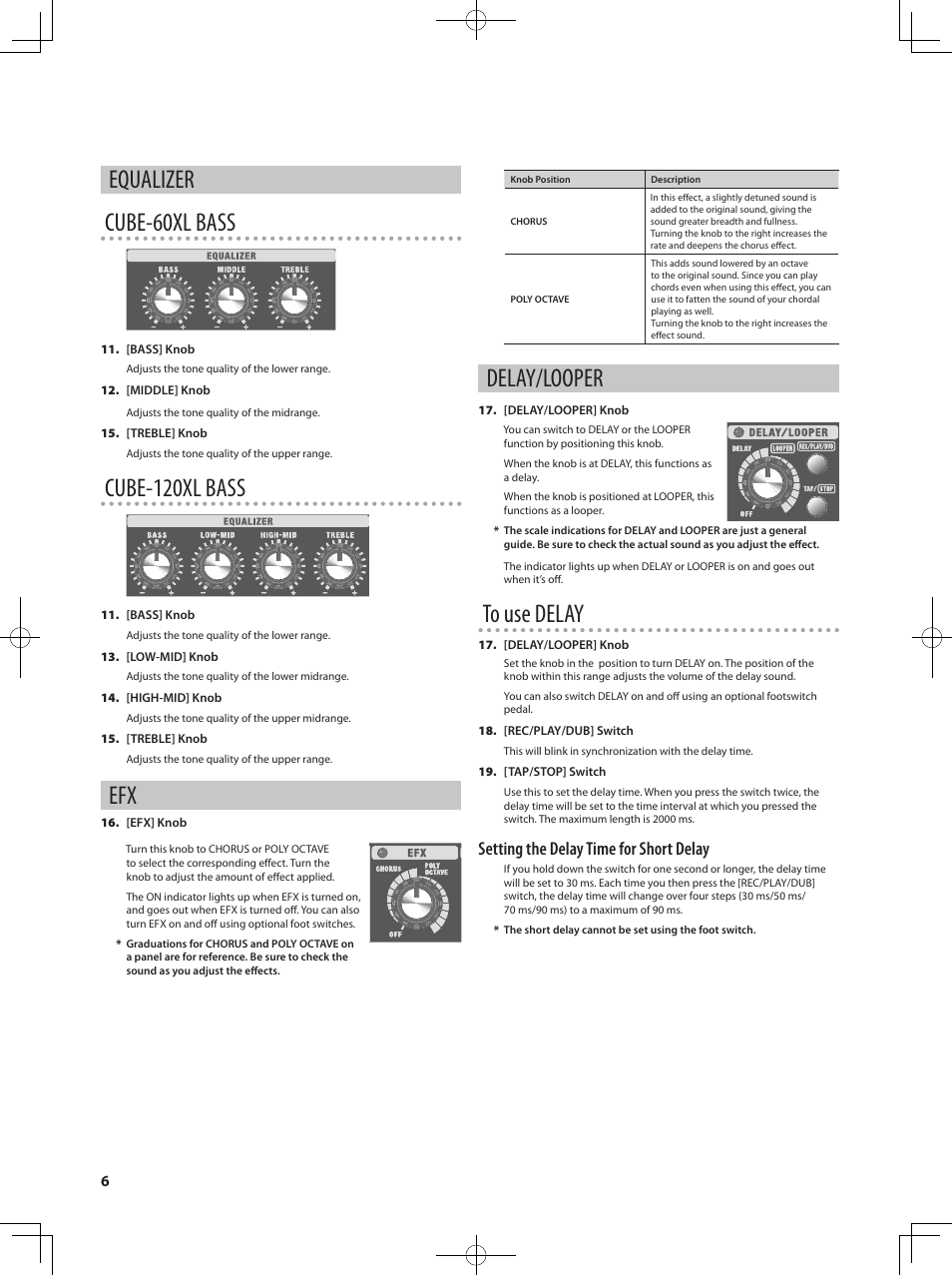 Equalizer cube-60xl bass, Cube-120xl bass, Delay/looper | Setting the delay time for short delay | Roland Bass Amplifier CB-60XL User Manual | Page 8 / 27