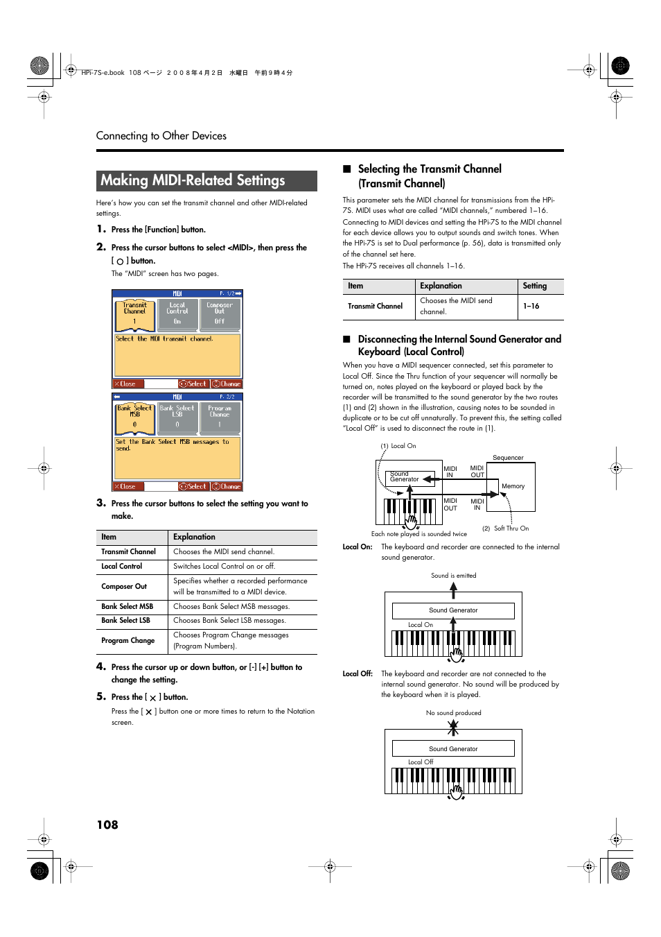 Making midi-related settings, Selecting the transmit channel (transmit channel), 108 connecting to other devices | Roland HPi-7S User Manual | Page 108 / 136