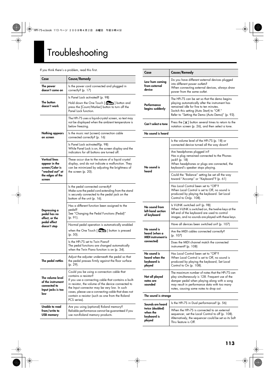 Appendices, Troubleshooting | Roland HPi-7S User Manual | Page 113 / 136