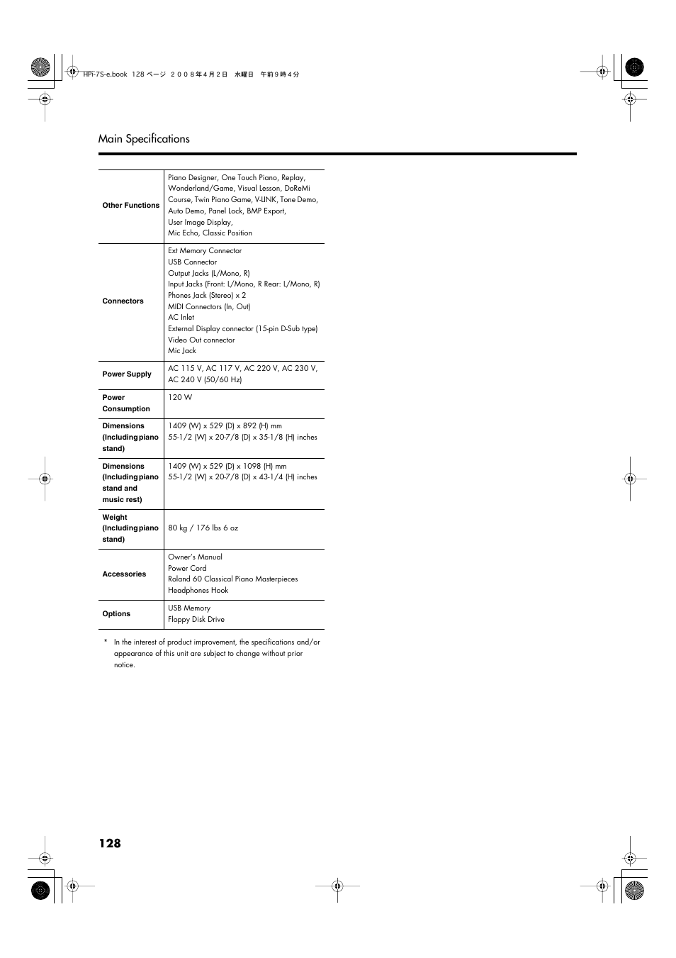 128 main specifications | Roland HPi-7S User Manual | Page 128 / 136