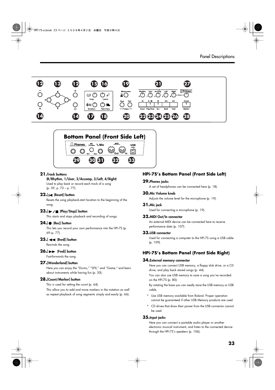 Bottom panel (front side left) | Roland HPi-7S User Manual | Page 23 / 136