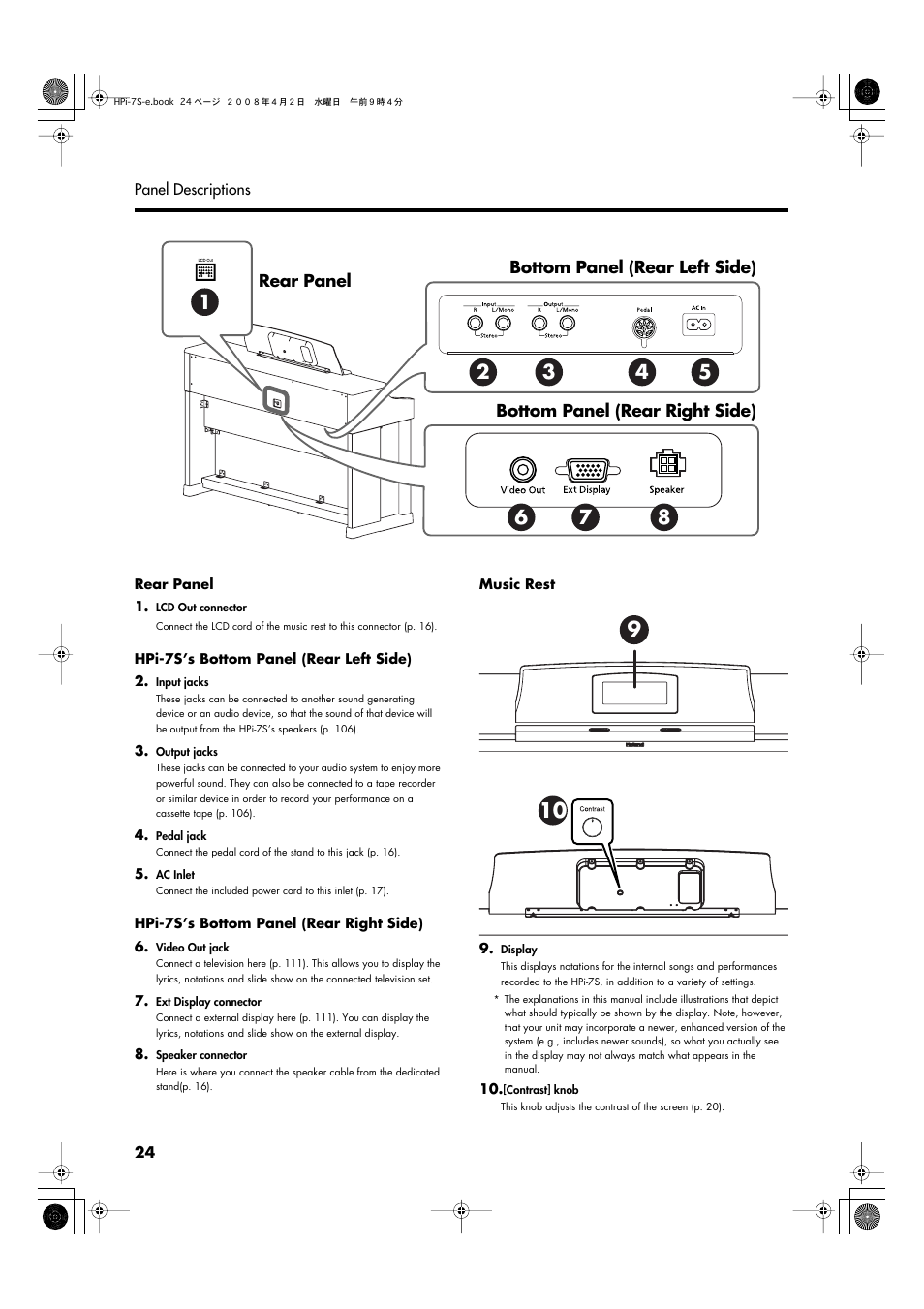 Roland HPi-7S User Manual | Page 24 / 136