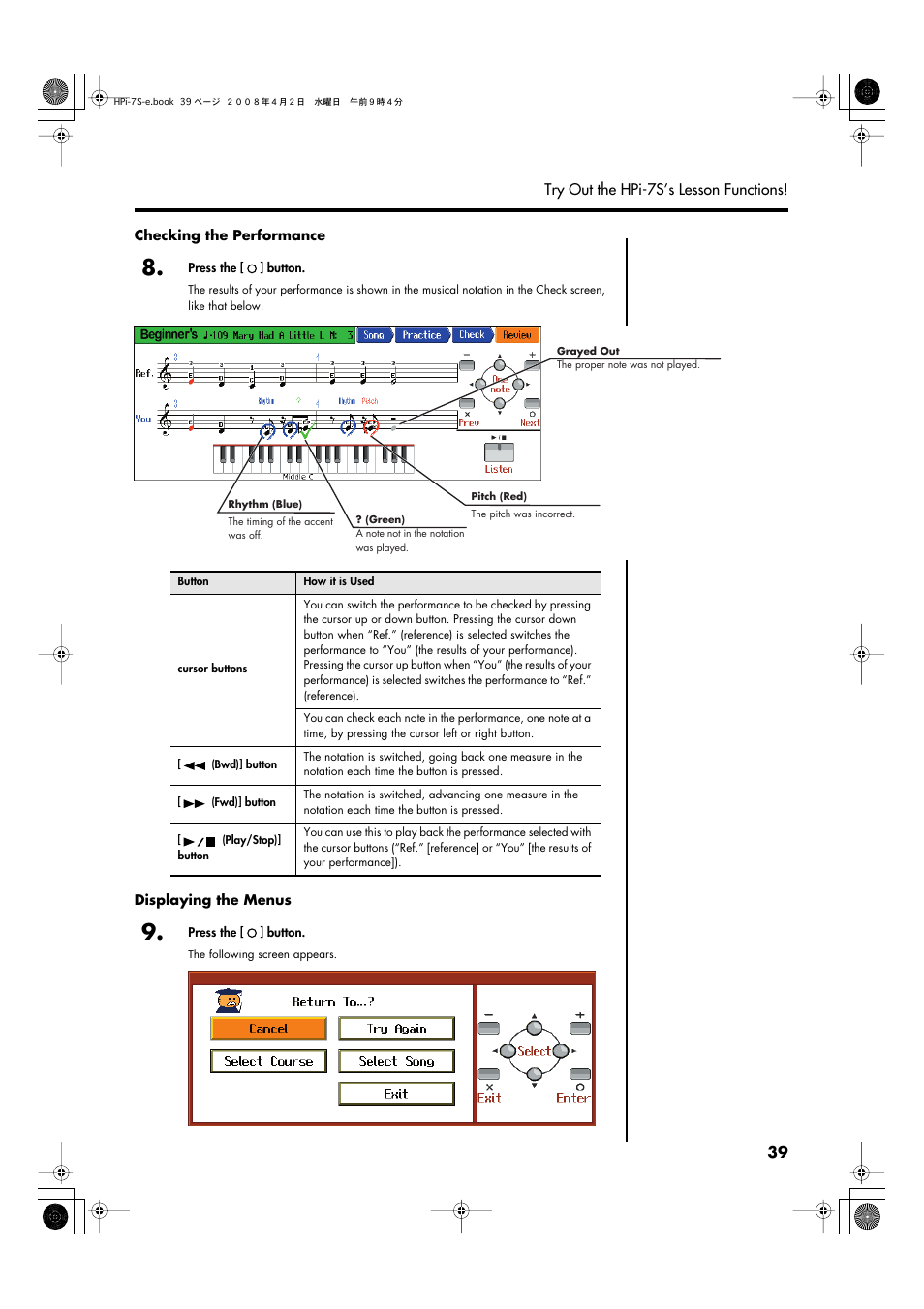 Roland HPi-7S User Manual | Page 39 / 136