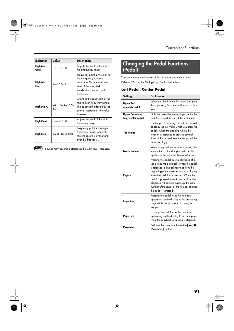 Changing the pedal functions (pedal), 91 convenient functions | Roland HPi-7S User Manual | Page 91 / 136