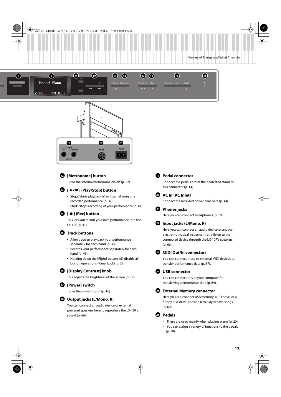 Roland Digital Piano LX-10F User Manual | Page 13 / 88