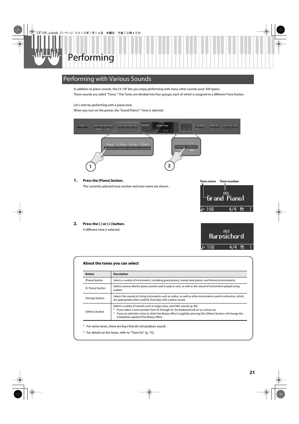 Performing, Performing with various sounds, Play the keyboard (p. 21) | P. 21) | Roland Digital Piano LX-10F User Manual | Page 21 / 88