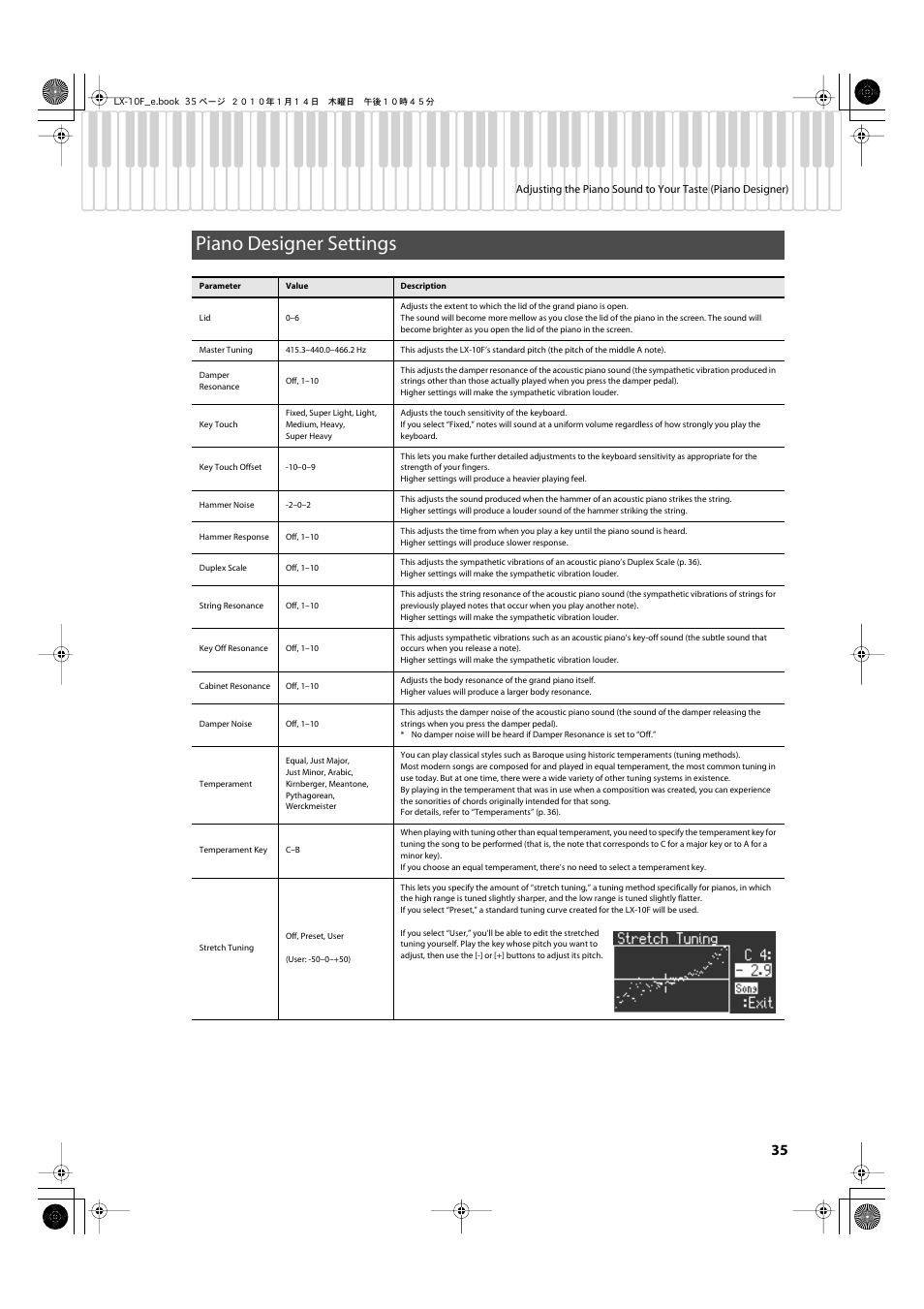 Piano designer settings | Roland Digital Piano LX-10F User Manual | Page 35 / 88