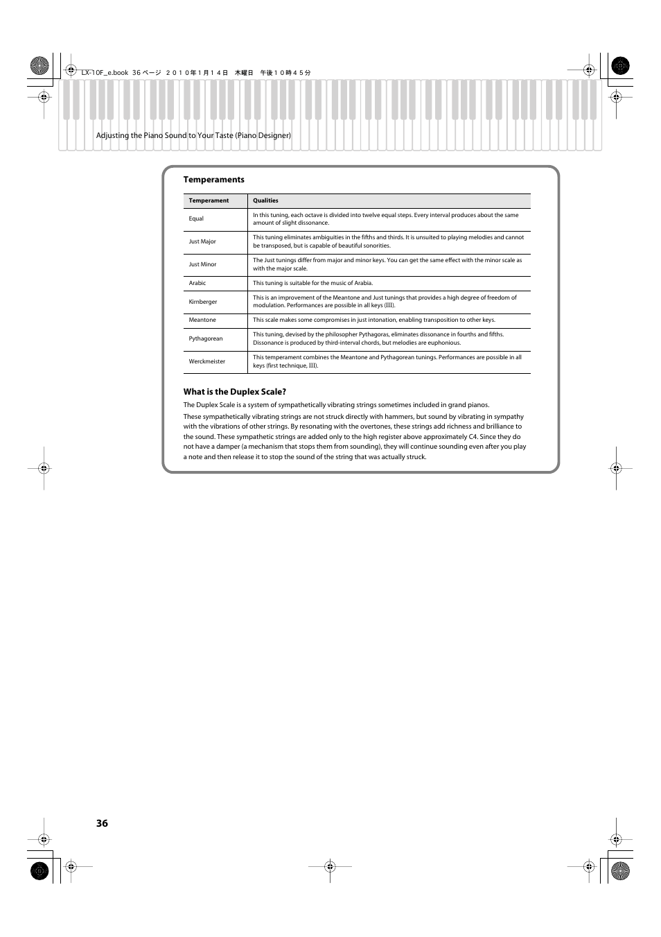 Roland Digital Piano LX-10F User Manual | Page 36 / 88