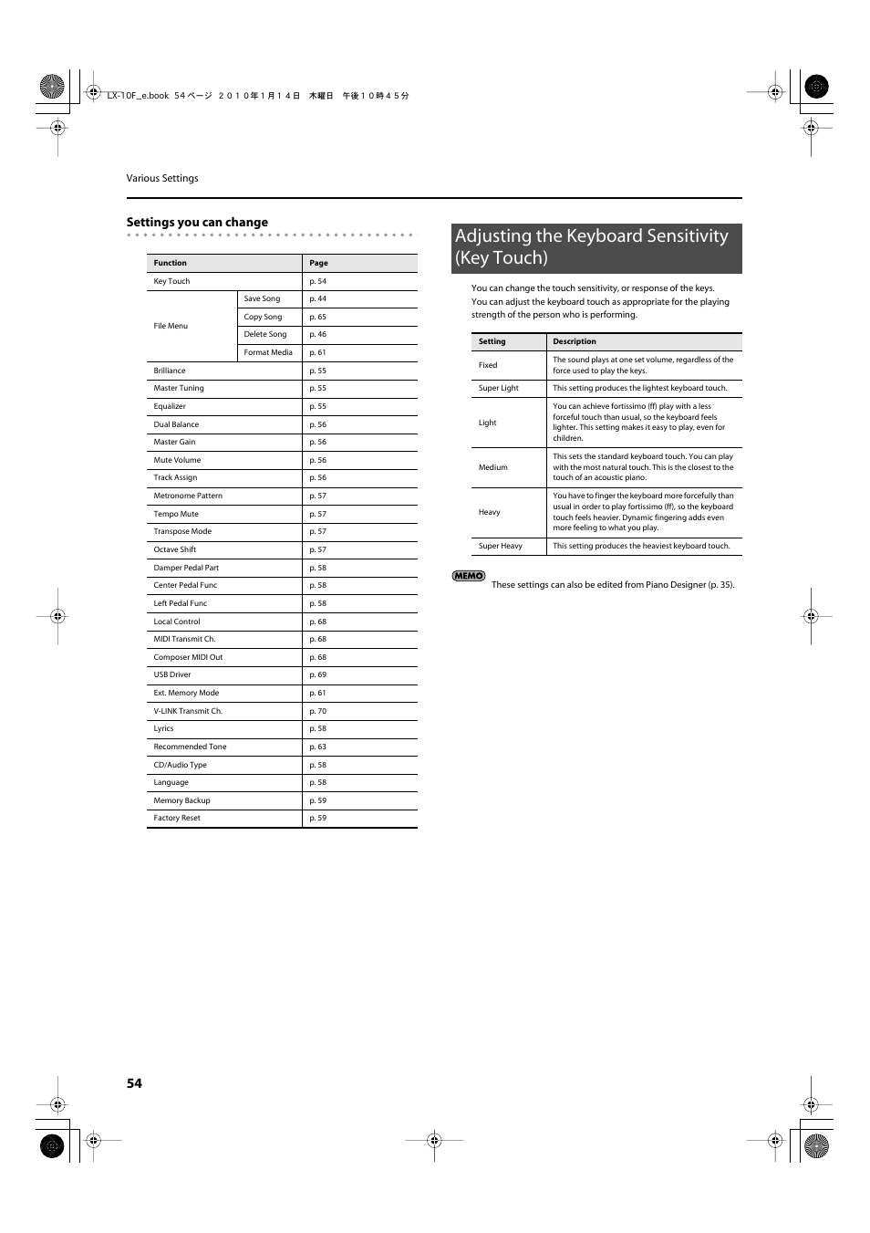 Adjusting the keyboard sensitivity (key touch), Settings you can change | Roland Digital Piano LX-10F User Manual | Page 54 / 88