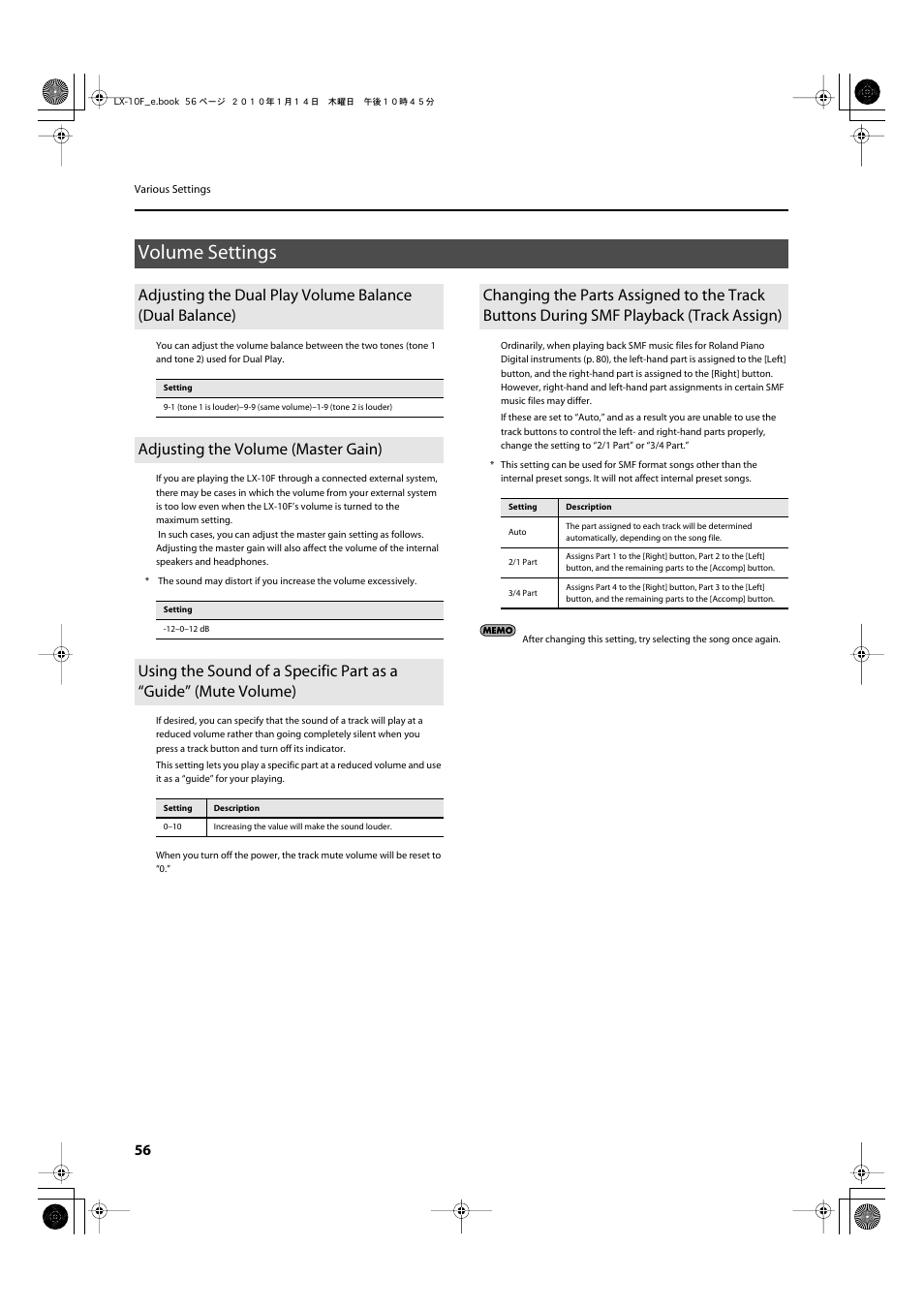 Volume settings, Adjusting the volume (master gain), P. 56 | Roland Digital Piano LX-10F User Manual | Page 56 / 88