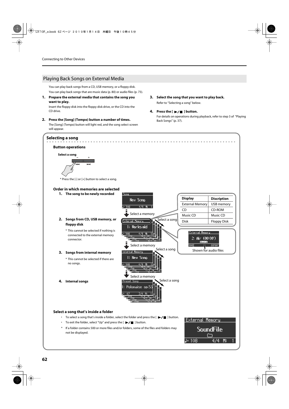 Playing back songs on external media | Roland Digital Piano LX-10F User Manual | Page 62 / 88
