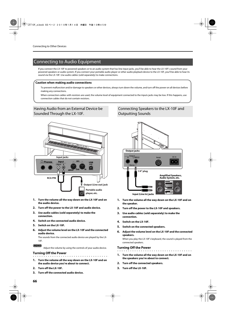 Connecting to audio equipment, Sound (p. 66), P. 66) | Roland Digital Piano LX-10F User Manual | Page 66 / 88