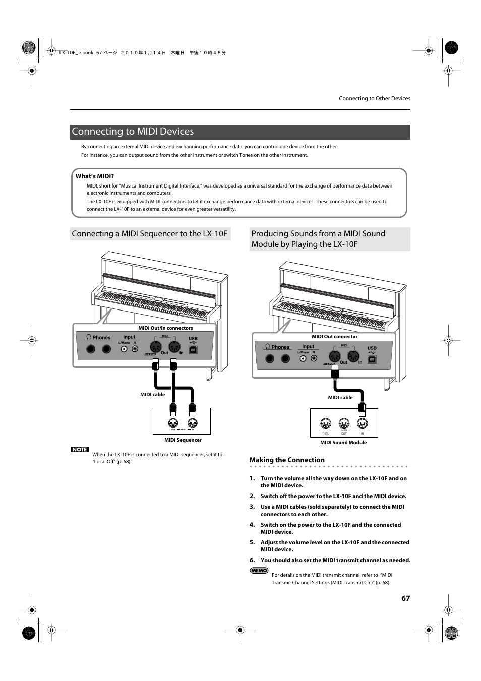 Connecting to midi devices, Connecting a midi sequencer to the lx-10f, Transfer performance data (p. 67) | Roland Digital Piano LX-10F User Manual | Page 67 / 88